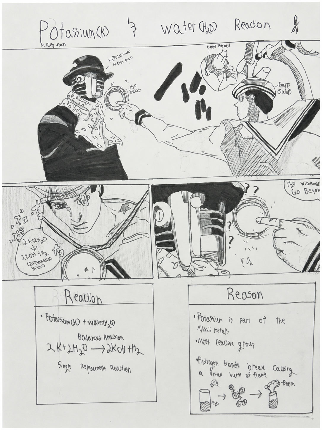 The artist's complete school storyboard project